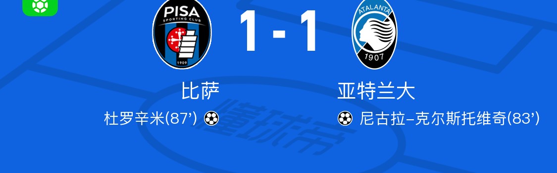 比萨1-1亚特兰大，尼古拉-克尔斯托维奇首开记录，杜罗辛米扳平