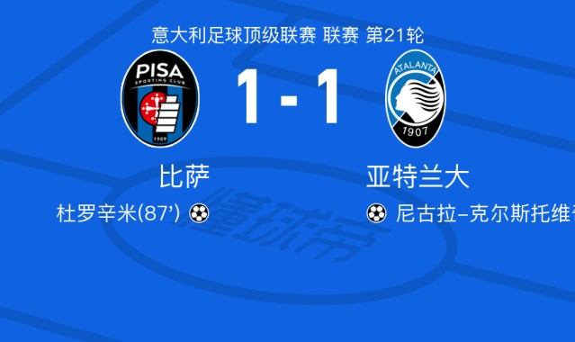 比萨1-1亚特兰大，尼古拉-克尔斯托维奇首开记录，杜罗辛米扳平